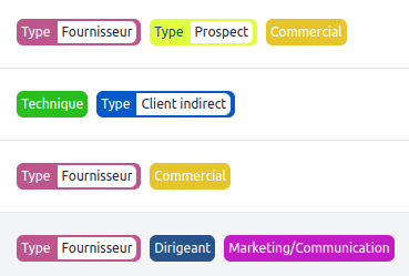 CRM exemples de labels