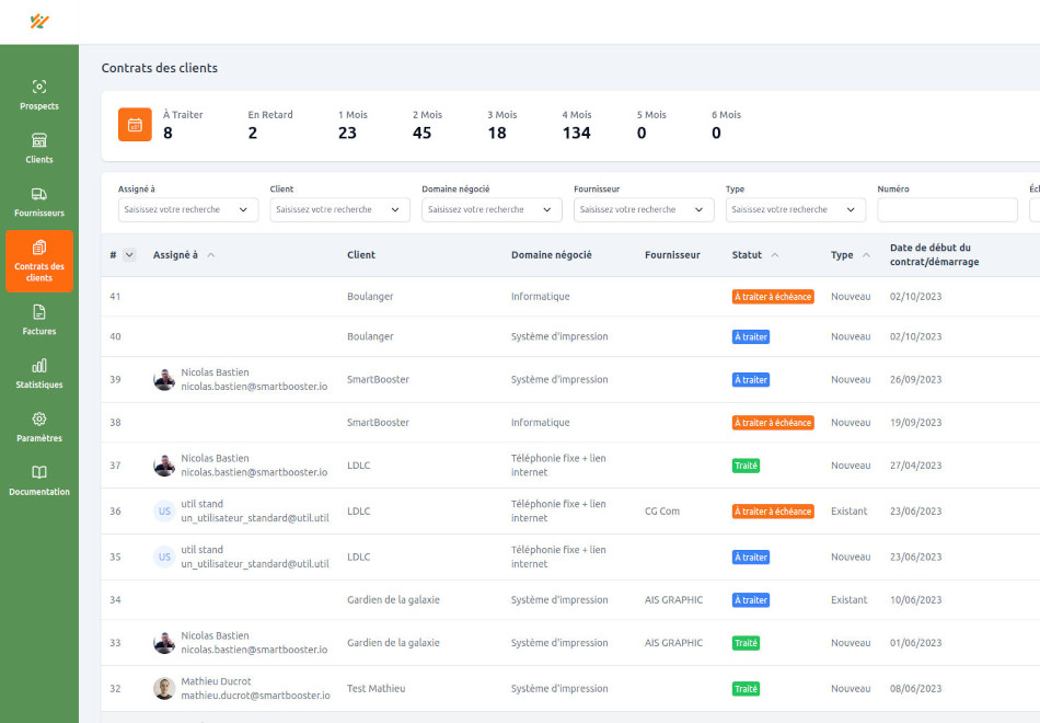 Smartplatform développement logiciel