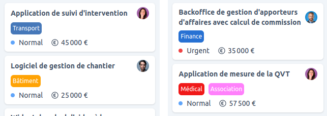 Affichage dynamique des cartes