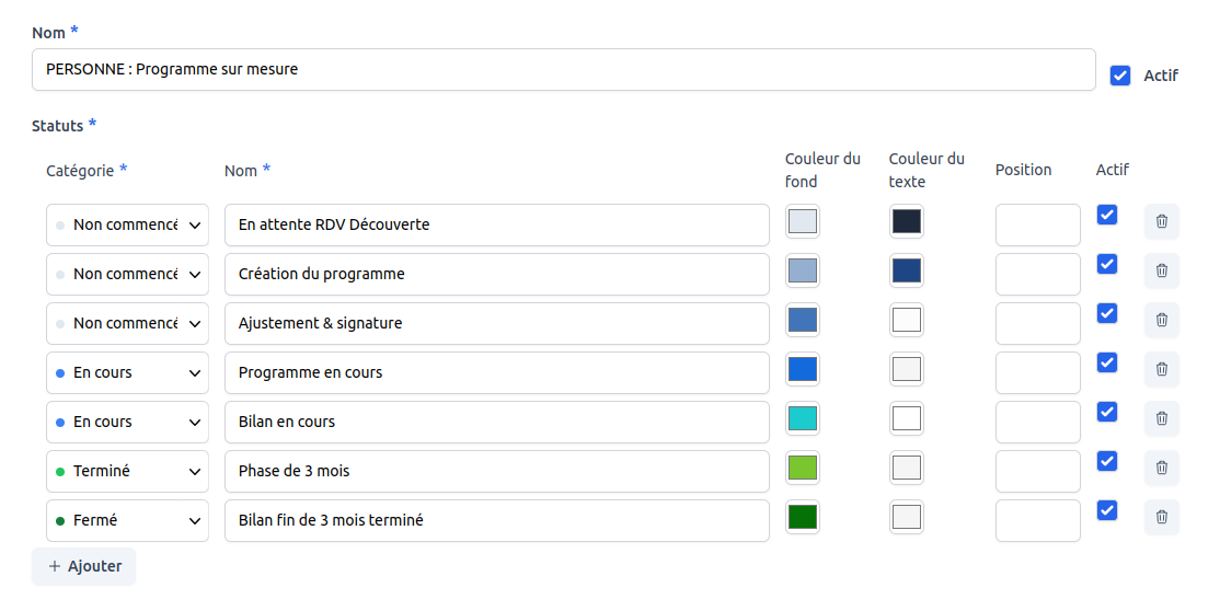 Workflow d'accompagnement